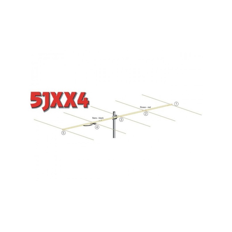 70 MHz 5-elemendiline suundantenn