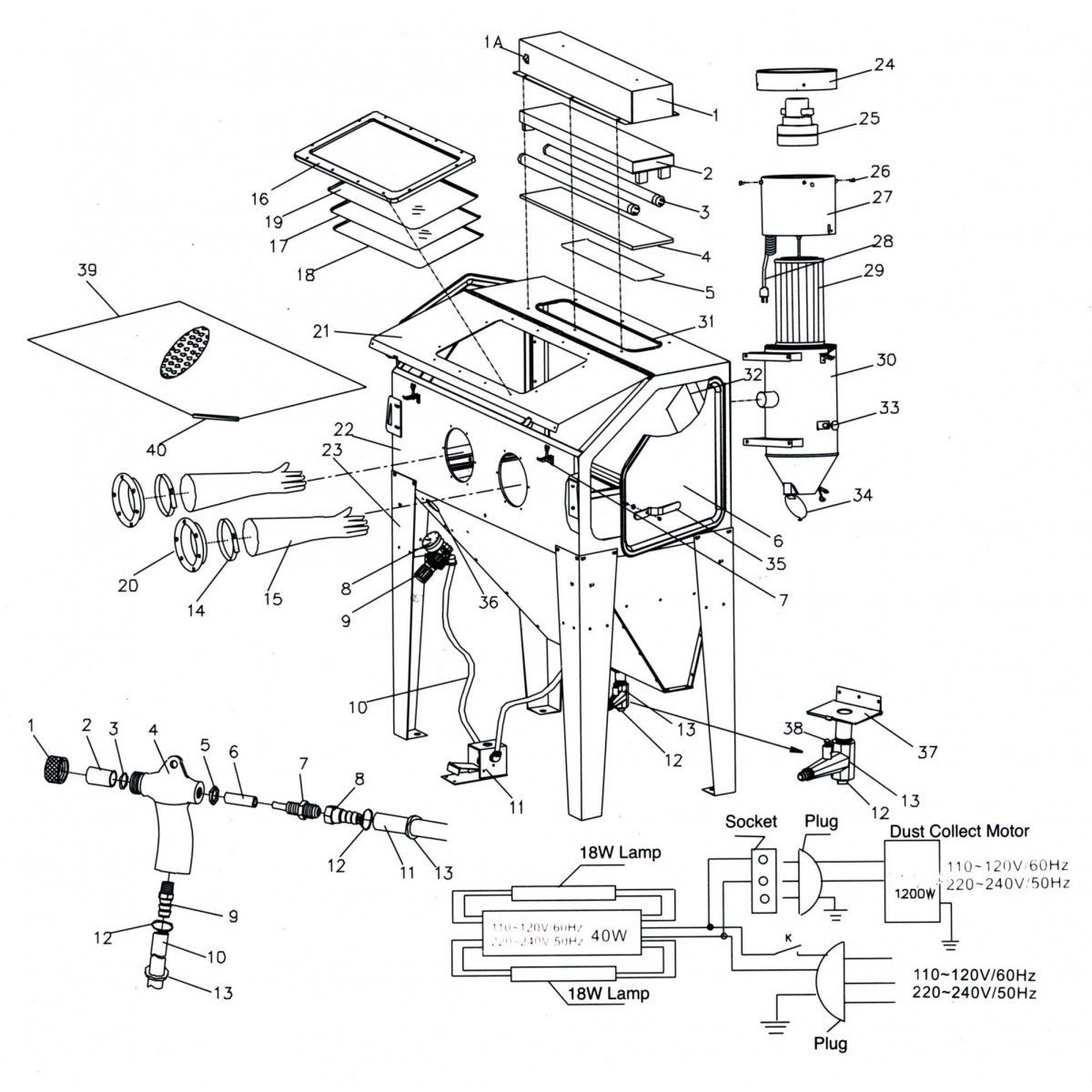 NOVA SBC420 Sand Blast