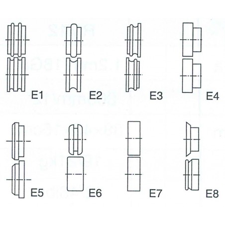 Papildu ruļļi zigmašīnai E1-E8 (TB25)