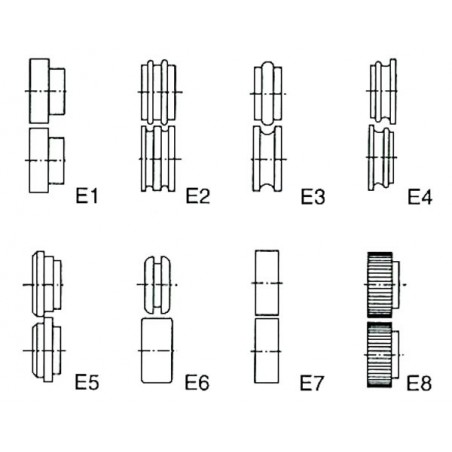 Papildomi ritinėliai E1-E8 (TB40) lenkimo staklėms 