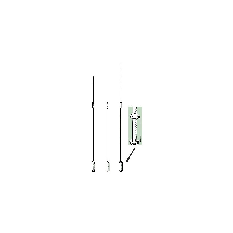 GP-3 14/21/28 MHz GP-antenni